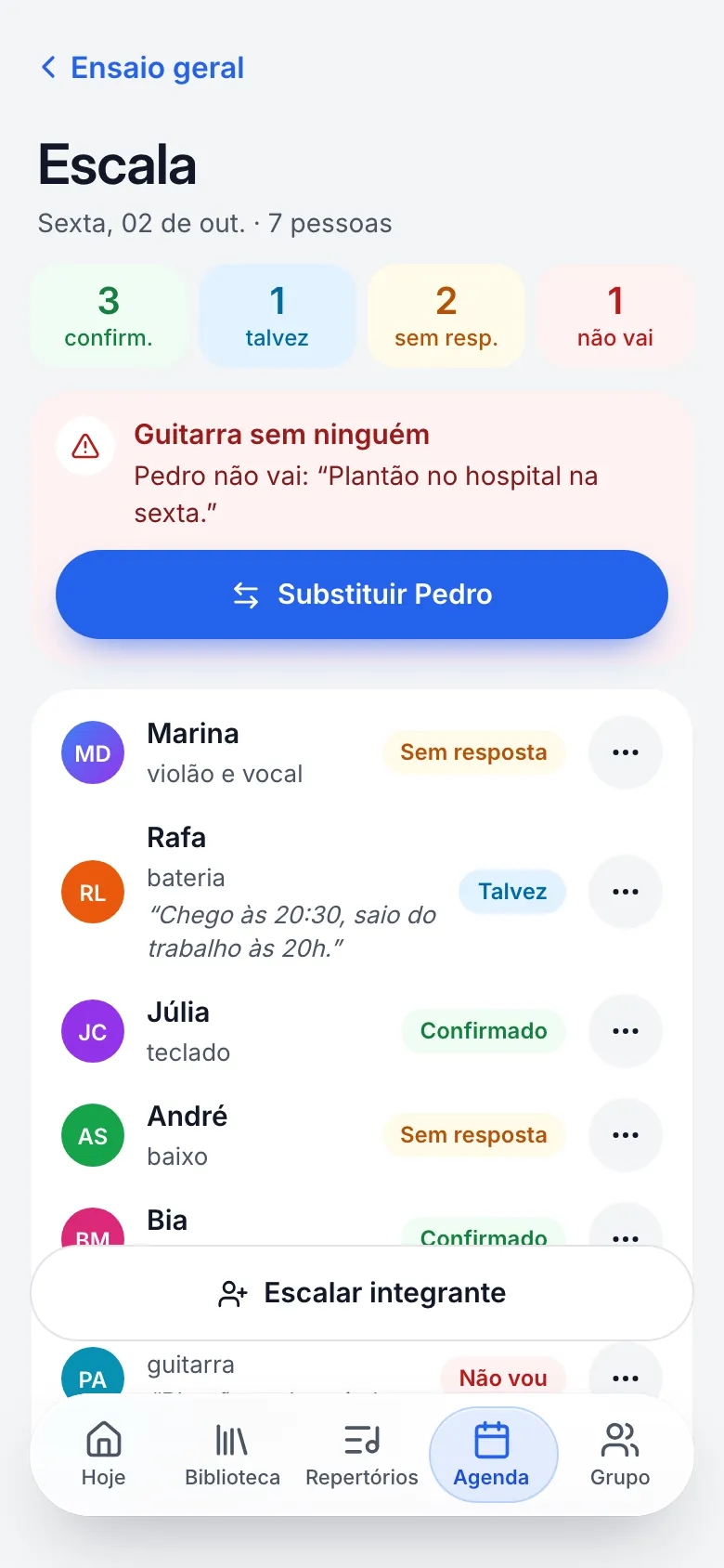 Escala do ensaio vista pela liderança: quem confirmou, quem falta responder e o aviso de guitarra sem ninguém.